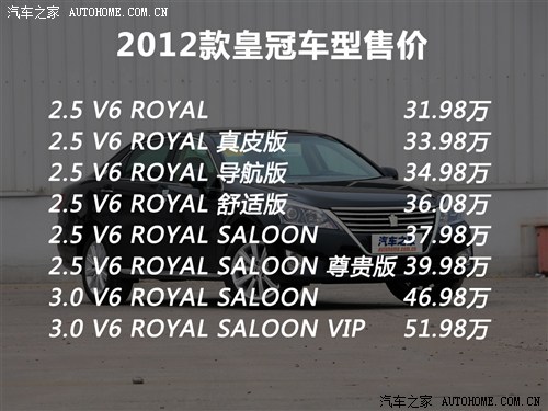  һ ʹ 2012 V6 2.5 Royal